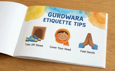 Gurdwara Etiquette
