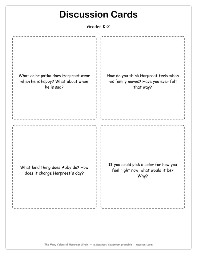 Discussion question cards printable